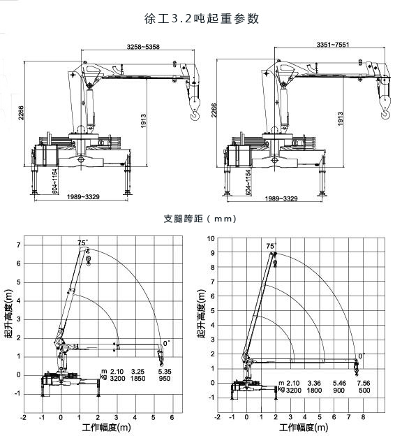 大运3.2吨随车吊